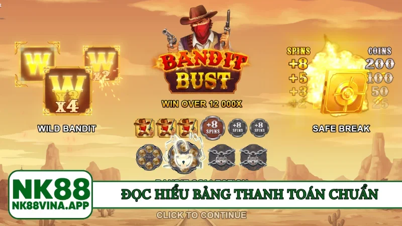 Đọc hiểu bảng thanh toán chuẩn