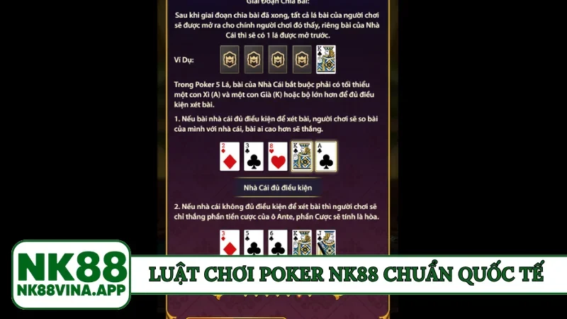 Luật chơi Poker NK88 chuẩn quốc tế